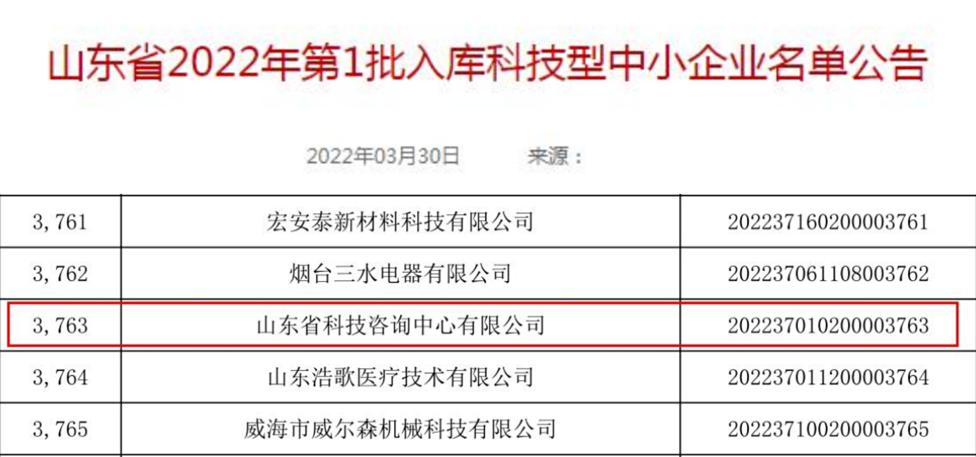 公司入庫2022年度科技型中小企業(yè)